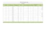 sort complex data in excel reconcile banks and ledgers